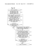 COMPONENT MOUNTING APPARATUS AND METHOD diagram and image