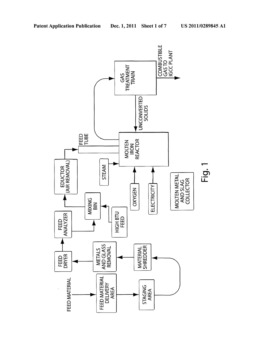 METHOD FOR CONTROLLING SYNGAS PRODUCTION IN A SYSTEM WITH MULTIPLE FEED     MATERIALS USING A MOLTEN METAL BATH - diagram, schematic, and image 02