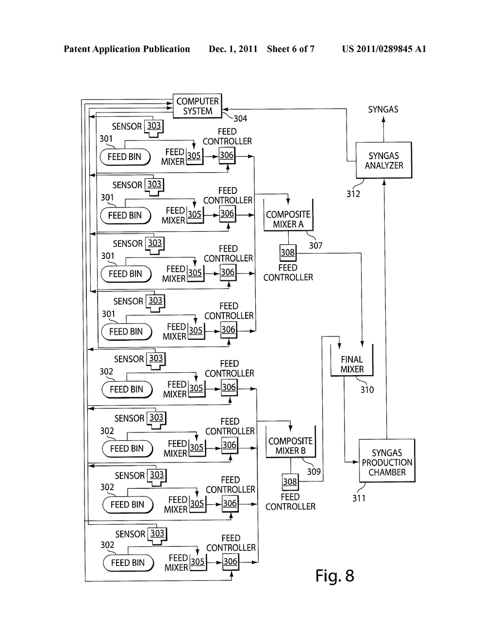 METHOD FOR CONTROLLING SYNGAS PRODUCTION IN A SYSTEM WITH MULTIPLE FEED     MATERIALS USING A MOLTEN METAL BATH - diagram, schematic, and image 07