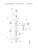 COMBINED CYCLE POWER PLANT WITH FLUE GAS RECIRCULATION diagram and image