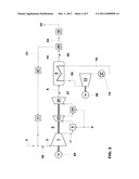 COMBINED CYCLE POWER PLANT WITH FLUE GAS RECIRCULATION diagram and image