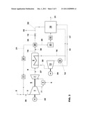 COMBINED CYCLE POWER PLANT WITH FLUE GAS RECIRCULATION diagram and image