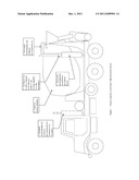 Carbon dioxide sequestration in freshly mixed concrete using the exhaust     from the concrete truck diagram and image