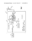 GAS TURBINE FUEL METERING UNIT diagram and image