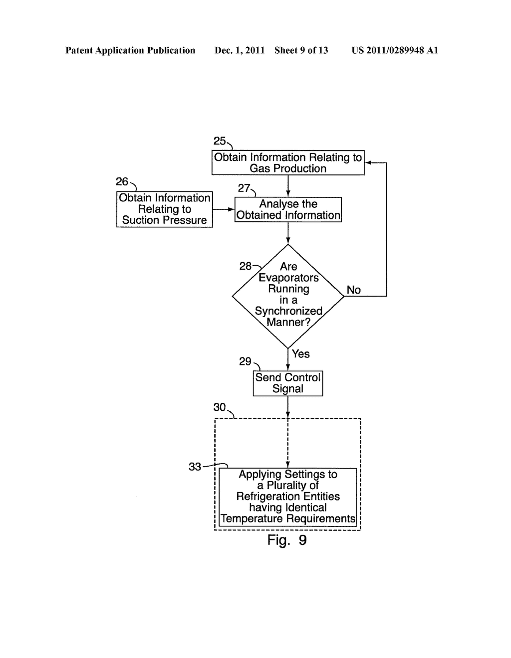  METHOD OF ANALYSING A REFRIGERATION SYSTEM AND A METHOD OF CONTROLLING A     REFRIGERATION SYSTEM - diagram, schematic, and image 10