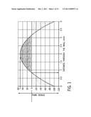 Bottom Cooler for a Post-Manufacture Glass Container Thermal Strengthening     Station diagram and image