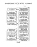 Bottom Cooler for a Post-Manufacture Glass Container Thermal Strengthening     Station diagram and image