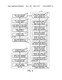 Post-Manufacture Glass Container Thermal Strengthening Station diagram and image