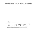 Method and Device for Calibrating a Sensor diagram and image