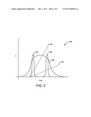 SYSTEMS AND METHODS FOR DETECTING CONTAMINANTS diagram and image