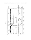 Power Split Transmission and Method for Controlling the Same diagram and image