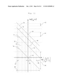 Process and device for synthesis of an audio signal according to the     playing of an instrumentalist that is carried out on a vibrating body diagram and image