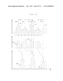 Process and device for synthesis of an audio signal according to the     playing of an instrumentalist that is carried out on a vibrating body diagram and image