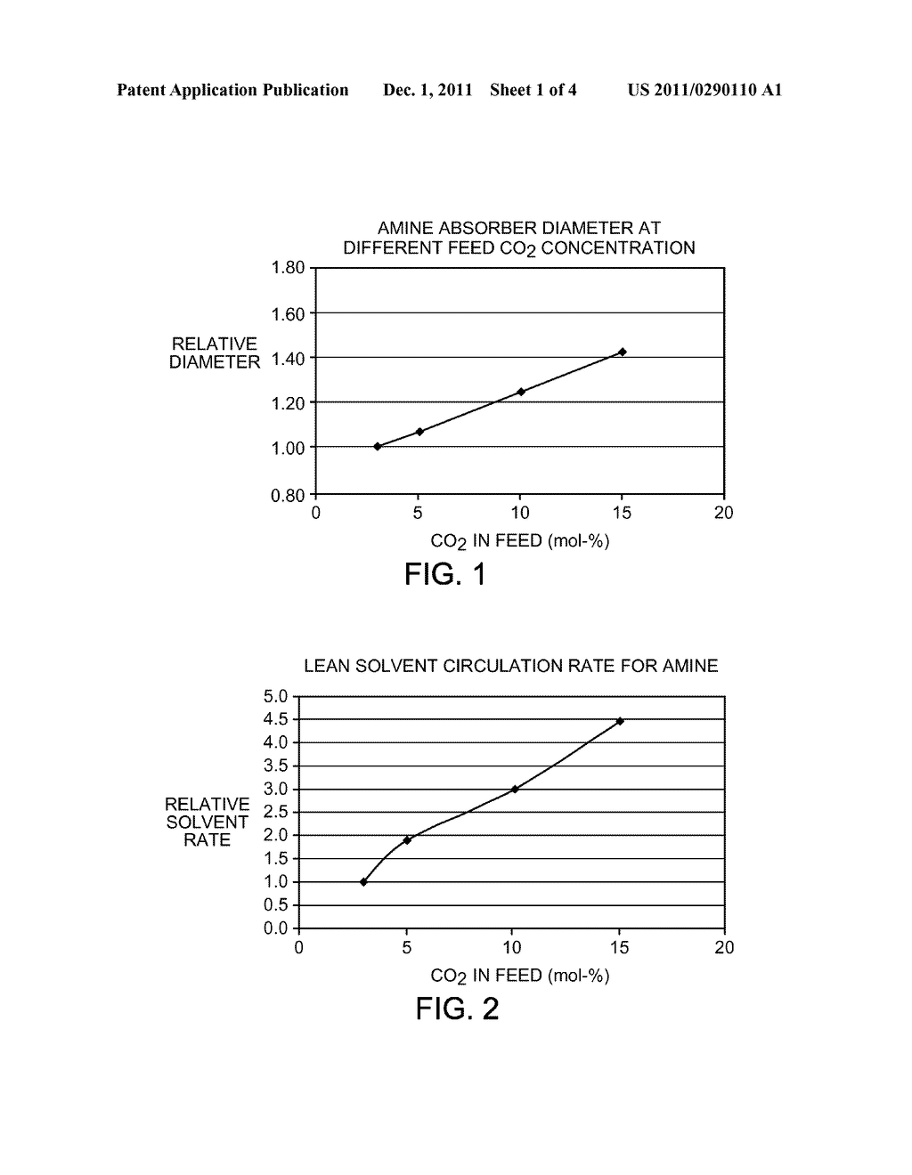 INTEGRATED PROCESS FOR FLOATING LIQUEFIED NATURAL GAS PRETREATMENT - diagram, schematic, and image 02