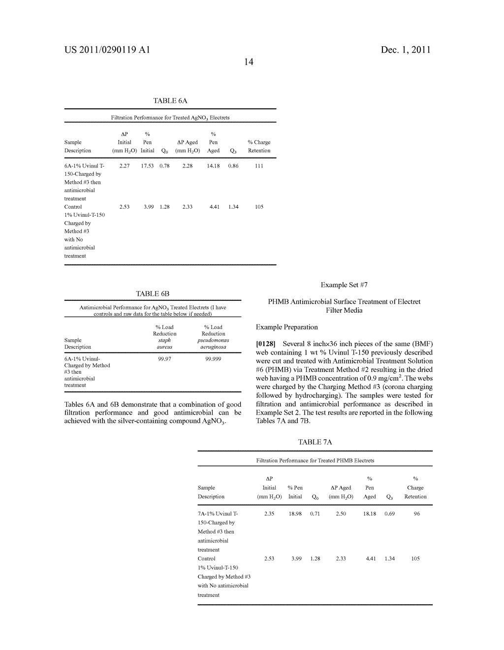 ANTIMICROBIAL ELECTRET WEB - diagram, schematic, and image 17