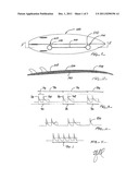 METHOD OF AND APPARATUS FOR REPELLING AQUATIC CREATURES diagram and image