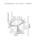 SELECTIVE DISPLACEMENT CONTROL OF MULTI-PLUNGER FUEL PUMP diagram and image