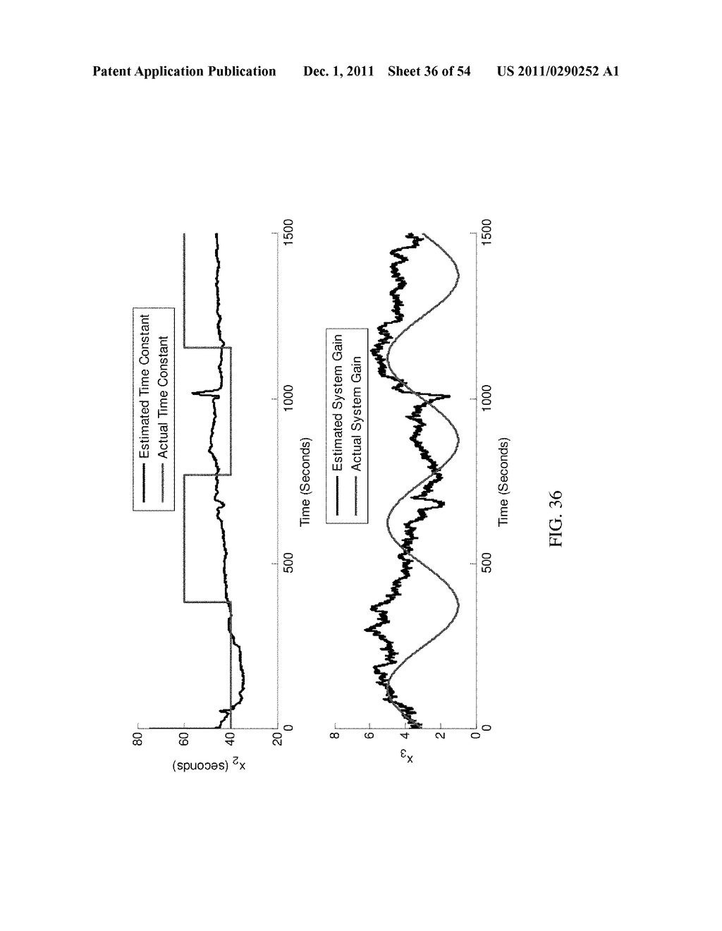 CLOSED LOOP RESPIRATORY SUPPORT DEVICE WITH DYNAMIC ADAPTABILITY - diagram, schematic, and image 37