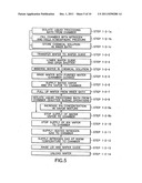 SUBSTRATE PROCESSING METHOD AND NON-TRANSITORY STORAGE MEDIUM FOR CARRYING     OUT SUCH METHOD diagram and image