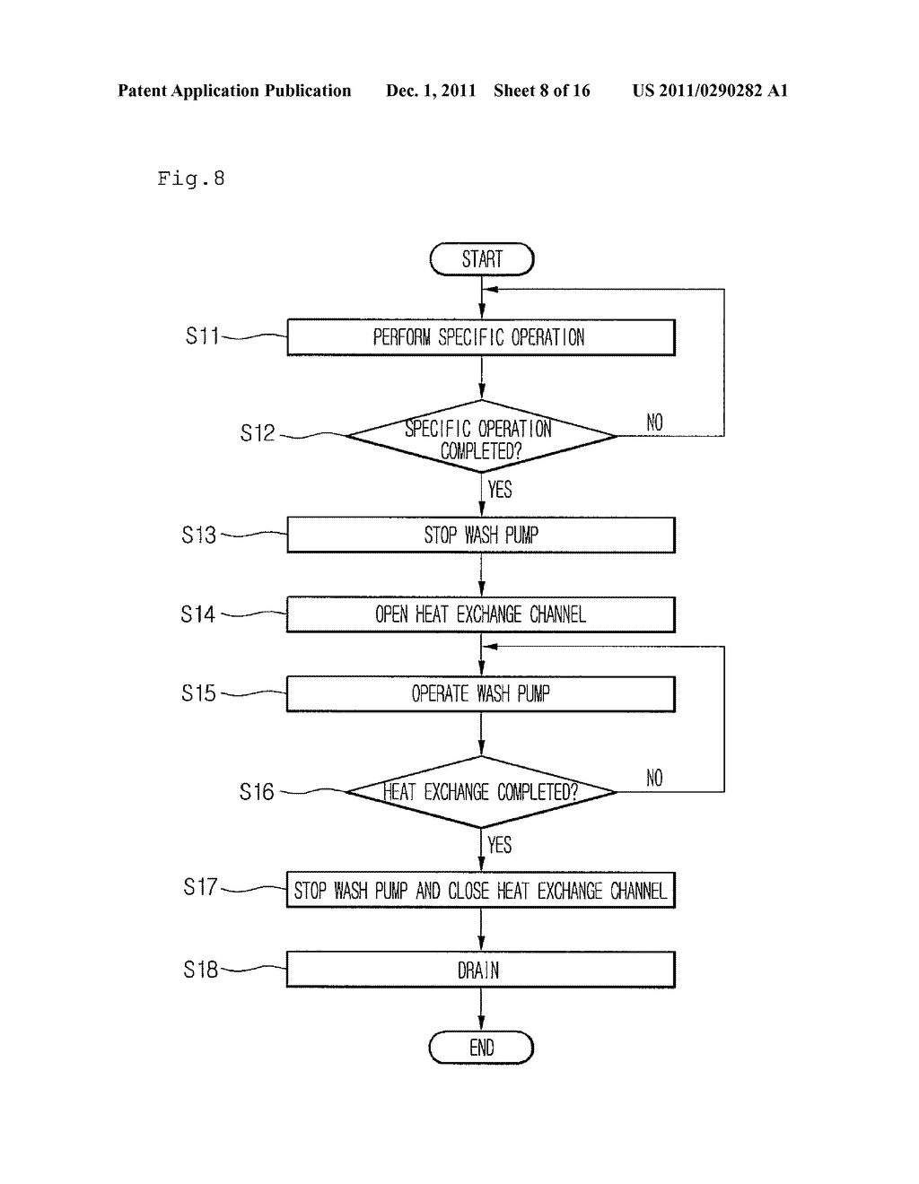 DISH WASHER AND METHOD OF CONTROLLING THE SAME - diagram, schematic, and image 09