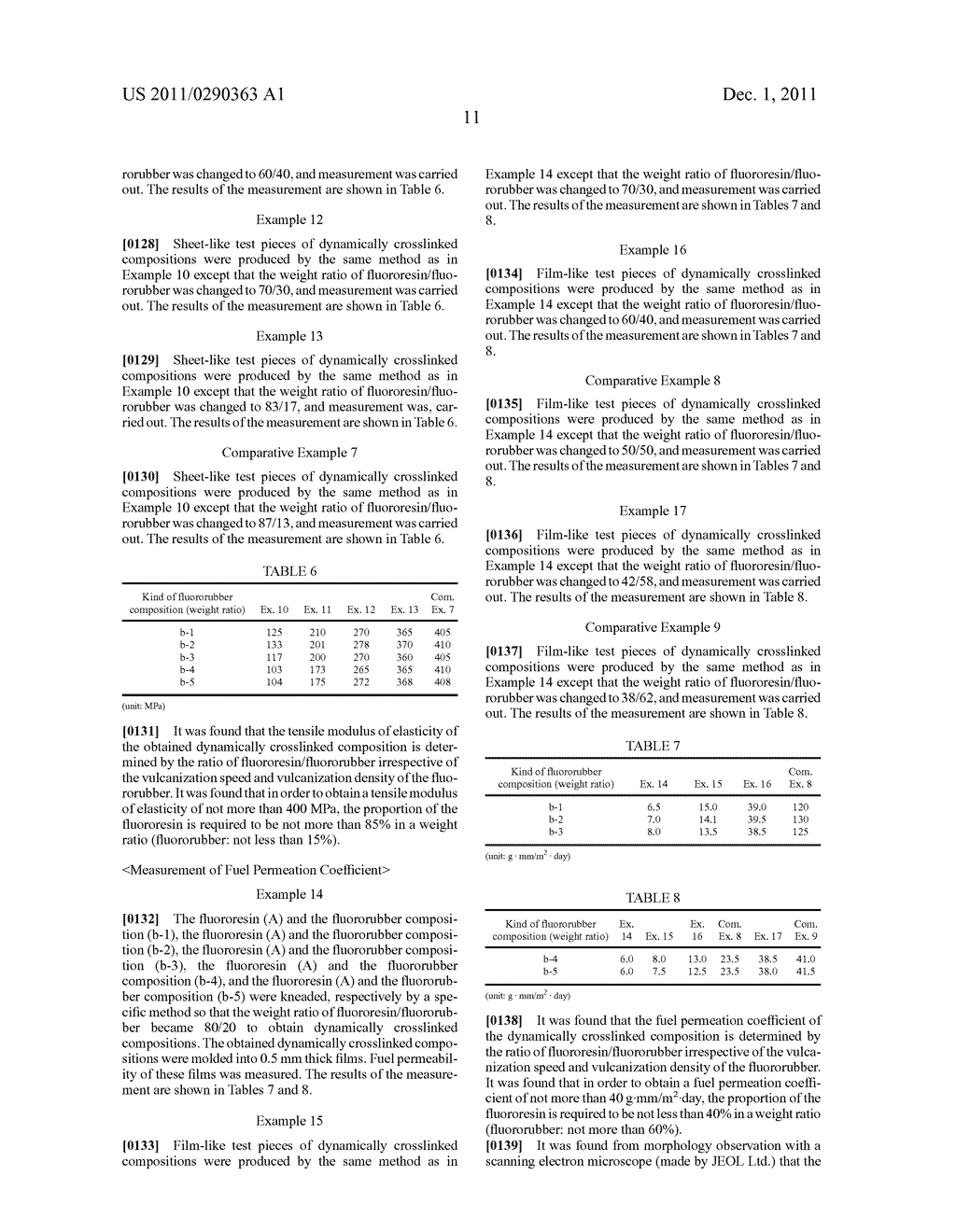 THERMOPLASTIC POLYMER COMPOSITION AND PROCESS FOR PREPARING THERMOPLASTIC     POLYMER COMPOSITION - diagram, schematic, and image 12