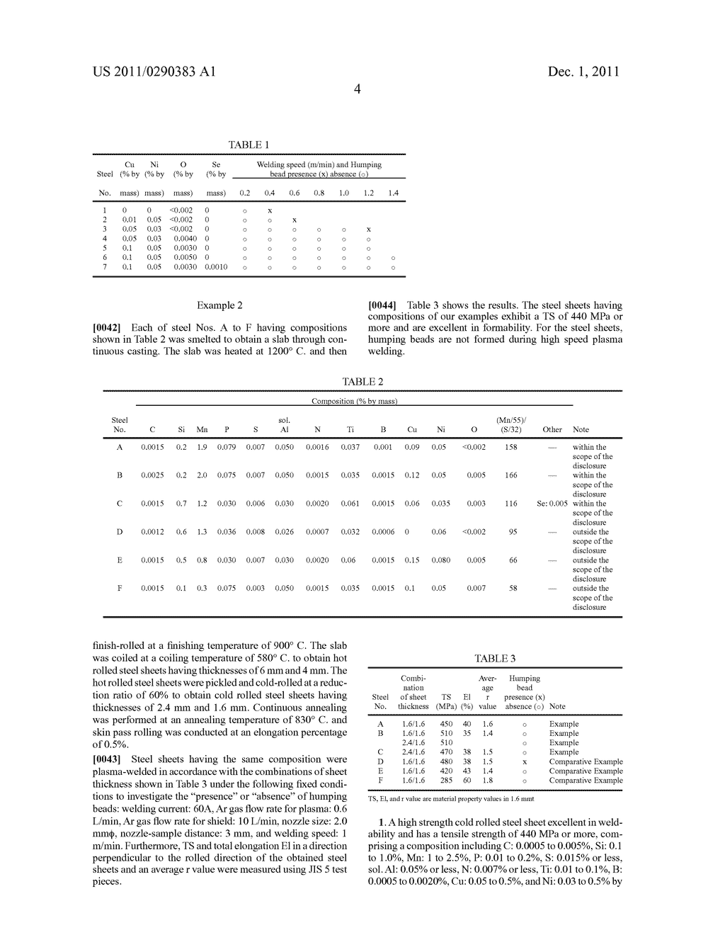 HIGH STRENGTH COLD ROLLED STEEL SHEET EXCELLENT IN WELDABILITY AND METHOD     FOR MANUFACTURING THE SAME - diagram, schematic, and image 05