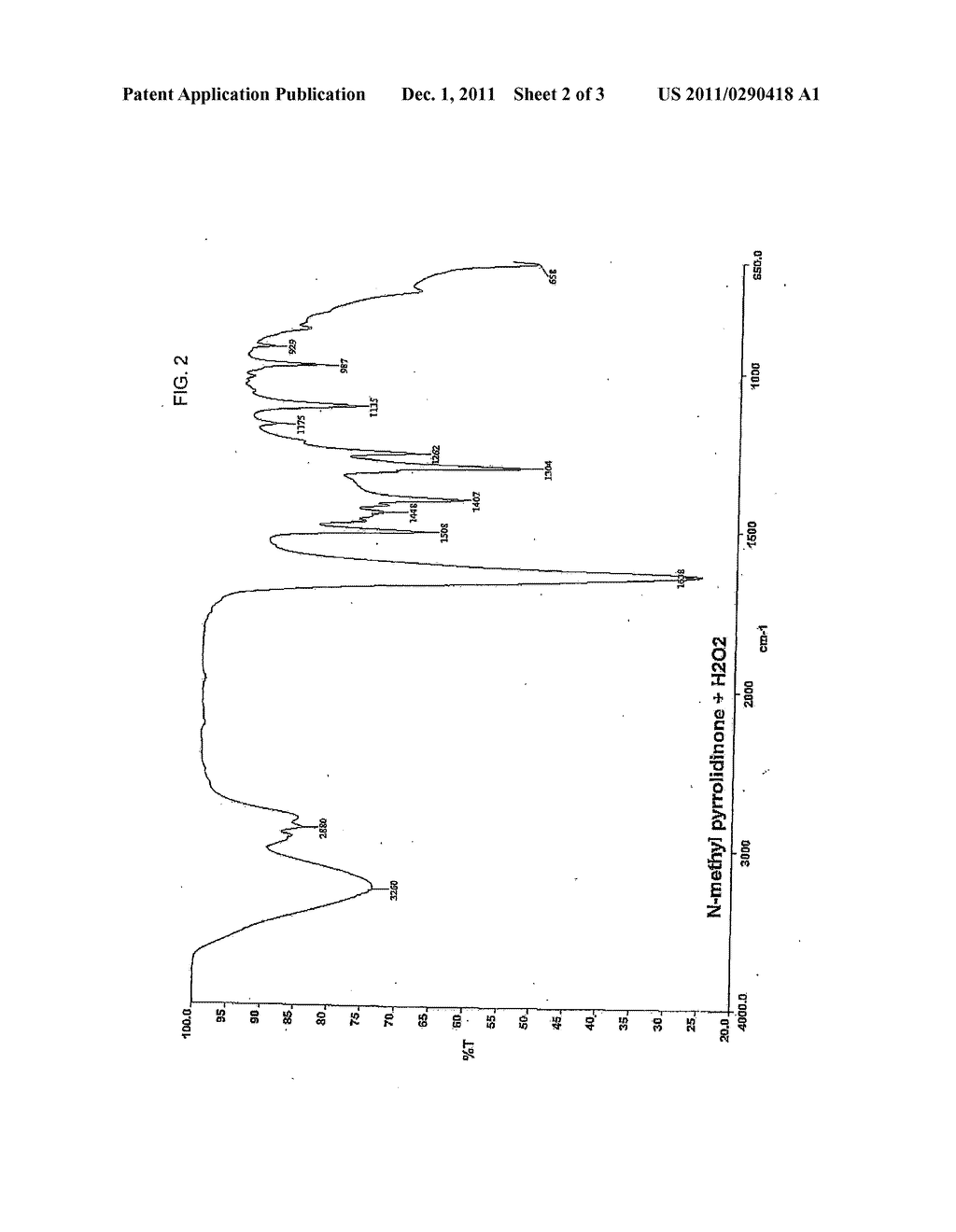 HYDROGEN PEROXIDE COMPLEXES AND THEIR USE IN THE CURE SYSTEM OF ANAEROBIC     ADHESIVES - diagram, schematic, and image 03