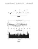 Closed-loop Monitoring and Identification of CD Alignment for Papermaking     Processes diagram and image