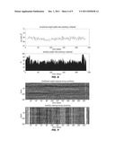 Closed-loop Monitoring and Identification of CD Alignment for Papermaking     Processes diagram and image