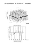 Closed-loop Monitoring and Identification of CD Alignment for Papermaking     Processes diagram and image