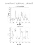 Closed-loop Monitoring and Identification of CD Alignment for Papermaking     Processes diagram and image