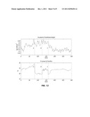 Closed-loop Monitoring and Identification of CD Alignment for Papermaking     Processes diagram and image