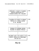 DOWNHOLE MAGNETIC PARTICLE DELIVERY SYSTEM FOR OIL AND GAS WELLS diagram and image