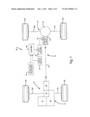 Electromagnetic Actuation System With Force Feedback Control Using     Piezoelectric Ring diagram and image