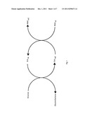 Method for Determination of Analyte Concentrations and Related Apparatus diagram and image