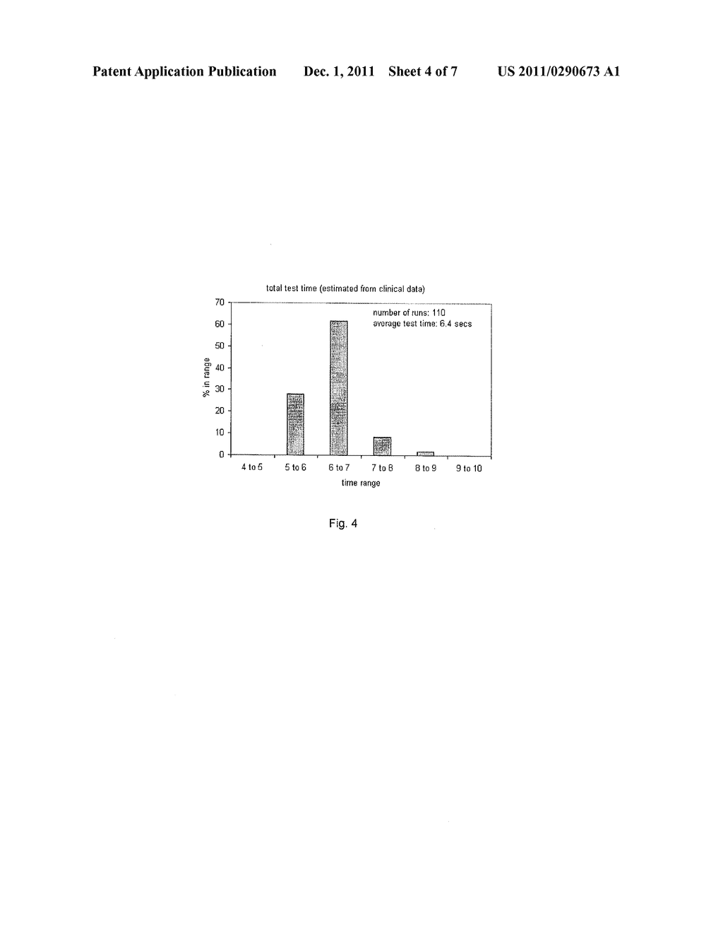 Method for Determination of Analyte Concentrations and Related Apparatus - diagram, schematic, and image 05