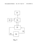 Method for Determination of Analyte Concentrations and Related Apparatus diagram and image