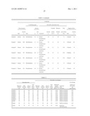 MONOLITHIC ORGANIC POROUS BODY, MONOLITHIC ORGANIC POROUS ION EXCHANGER,     AND PROCESS FOR PRODUCING THE MONOLITHIC ORGANIC POROUS BODY AND THE     MONOLITHIC ORGANIC POROUS ION EXCHANGER diagram and image