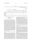 MONOLITHIC ORGANIC POROUS BODY, MONOLITHIC ORGANIC POROUS ION EXCHANGER,     AND PROCESS FOR PRODUCING THE MONOLITHIC ORGANIC POROUS BODY AND THE     MONOLITHIC ORGANIC POROUS ION EXCHANGER diagram and image