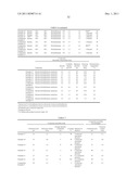 MONOLITHIC ORGANIC POROUS BODY, MONOLITHIC ORGANIC POROUS ION EXCHANGER,     AND PROCESS FOR PRODUCING THE MONOLITHIC ORGANIC POROUS BODY AND THE     MONOLITHIC ORGANIC POROUS ION EXCHANGER diagram and image