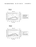 METHOD AND PLANT FOR MANAGING THE CLOGGING OF MEMBRANE MODULES AND     FILTRATION MEMBRANES diagram and image