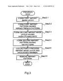 PATTERN FORMATION METHOD diagram and image