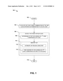 QR CODE DETECTION diagram and image