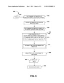 QR CODE DETECTION diagram and image