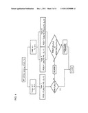 ANGLE-MEASURING DEVICE AND LINE OF PRODUCTS COMPRISING SAID     ANGLE-MEASURING DEVICES diagram and image