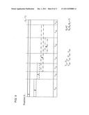 ANGLE-MEASURING DEVICE AND LINE OF PRODUCTS COMPRISING SAID     ANGLE-MEASURING DEVICES diagram and image
