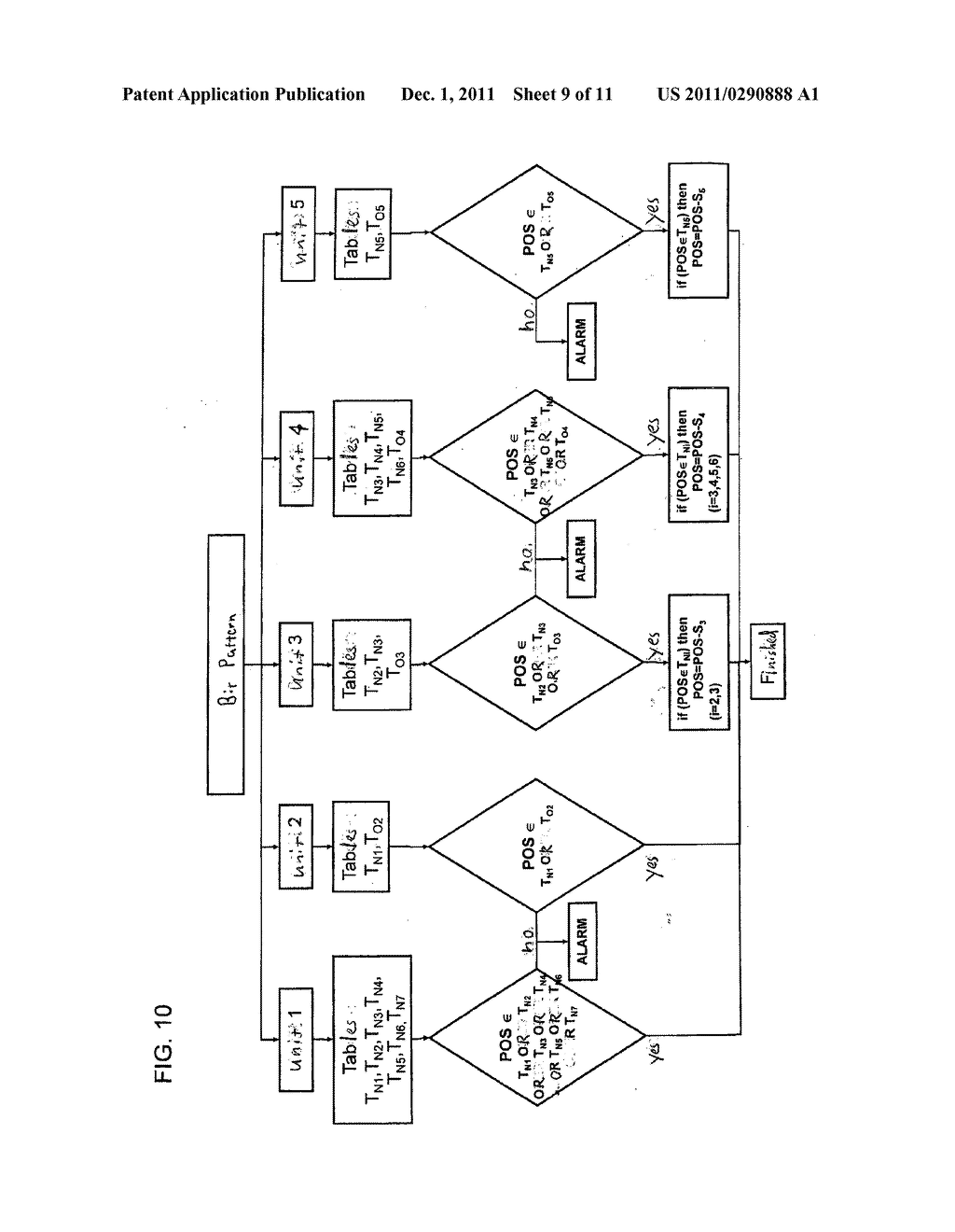 ANGLE-MEASURING DEVICE AND LINE OF PRODUCTS COMPRISING SAID     ANGLE-MEASURING DEVICES - diagram, schematic, and image 10