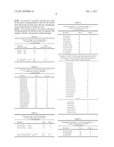 ANGLE-MEASURING DEVICE AND LINE OF PRODUCTS COMPRISING SAID     ANGLE-MEASURING DEVICES diagram and image