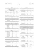 ANGLE-MEASURING DEVICE AND LINE OF PRODUCTS COMPRISING SAID     ANGLE-MEASURING DEVICES diagram and image