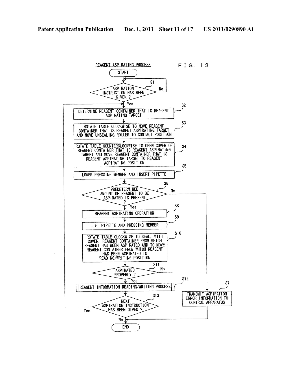 SAMPLE ANALYZER AND REAGENT INFORMATION WRITING METHOD - diagram, schematic, and image 12